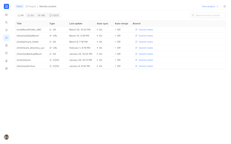 Remote content for single-sourcing