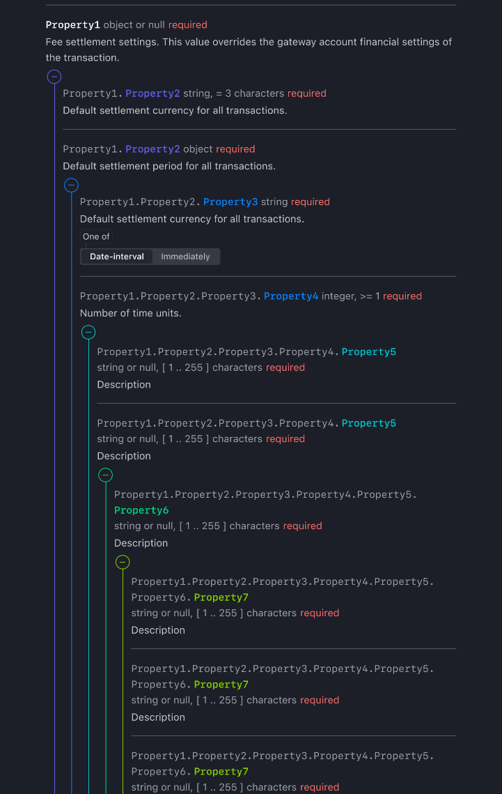 Nested schemas with deep links